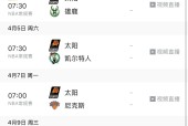 TheShy遭遇十持续失利，勇士教练压力巨大！