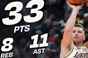 关于东契奇连续五场比赛得分超过势不可挡，独行侠挑战极限！的信息